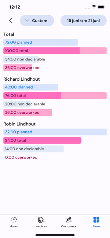 Disabling URLs in the timeline so they are not shown